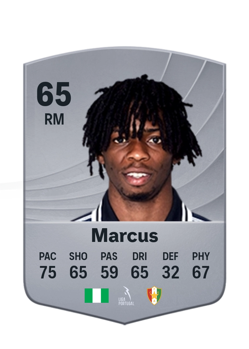 Abraham Marcus