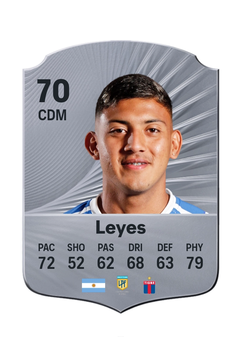 Bruno Leyes