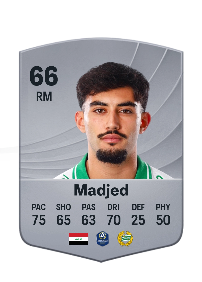 Montader Madjed