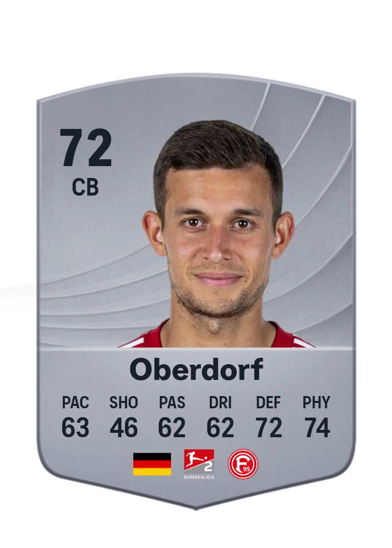 Tim Oberdorf