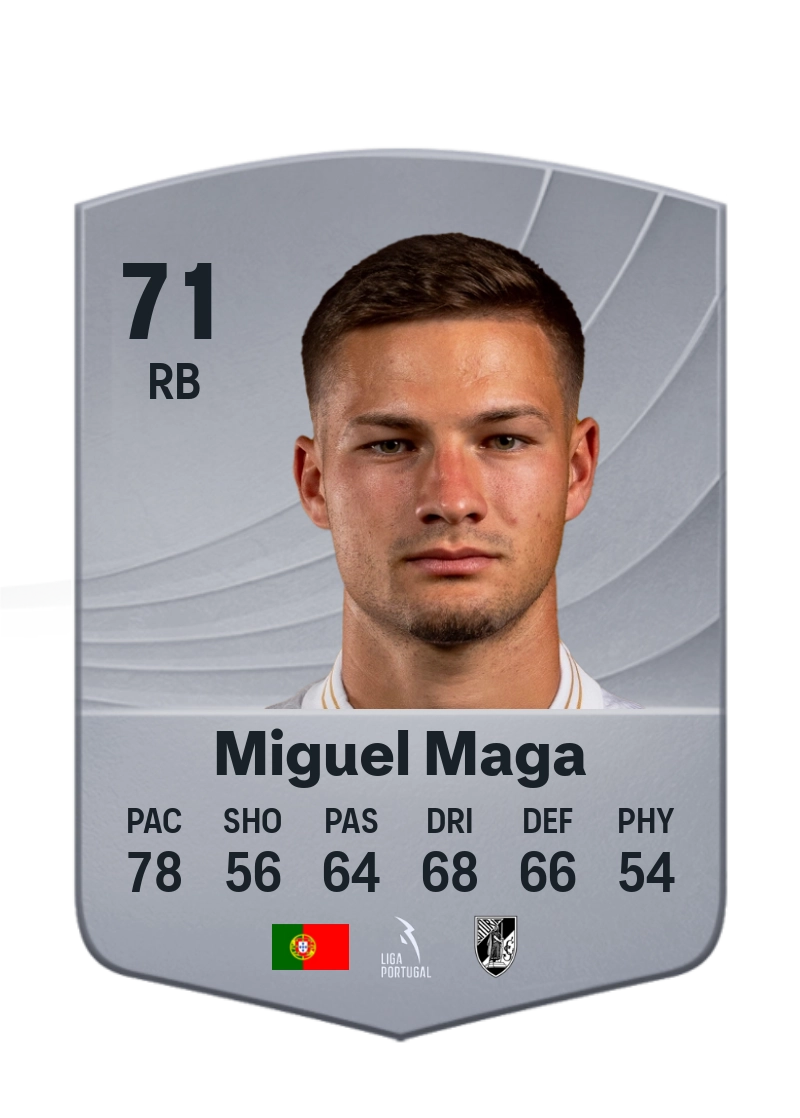Miguel Maga