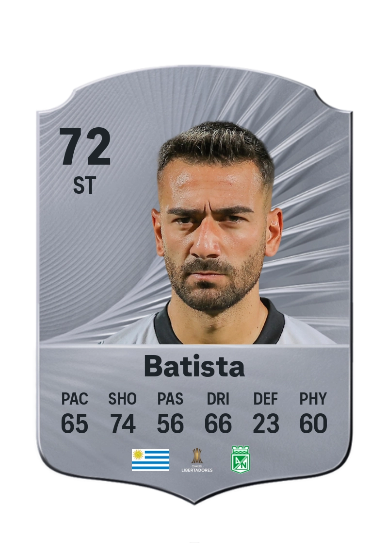 Facundo Batista