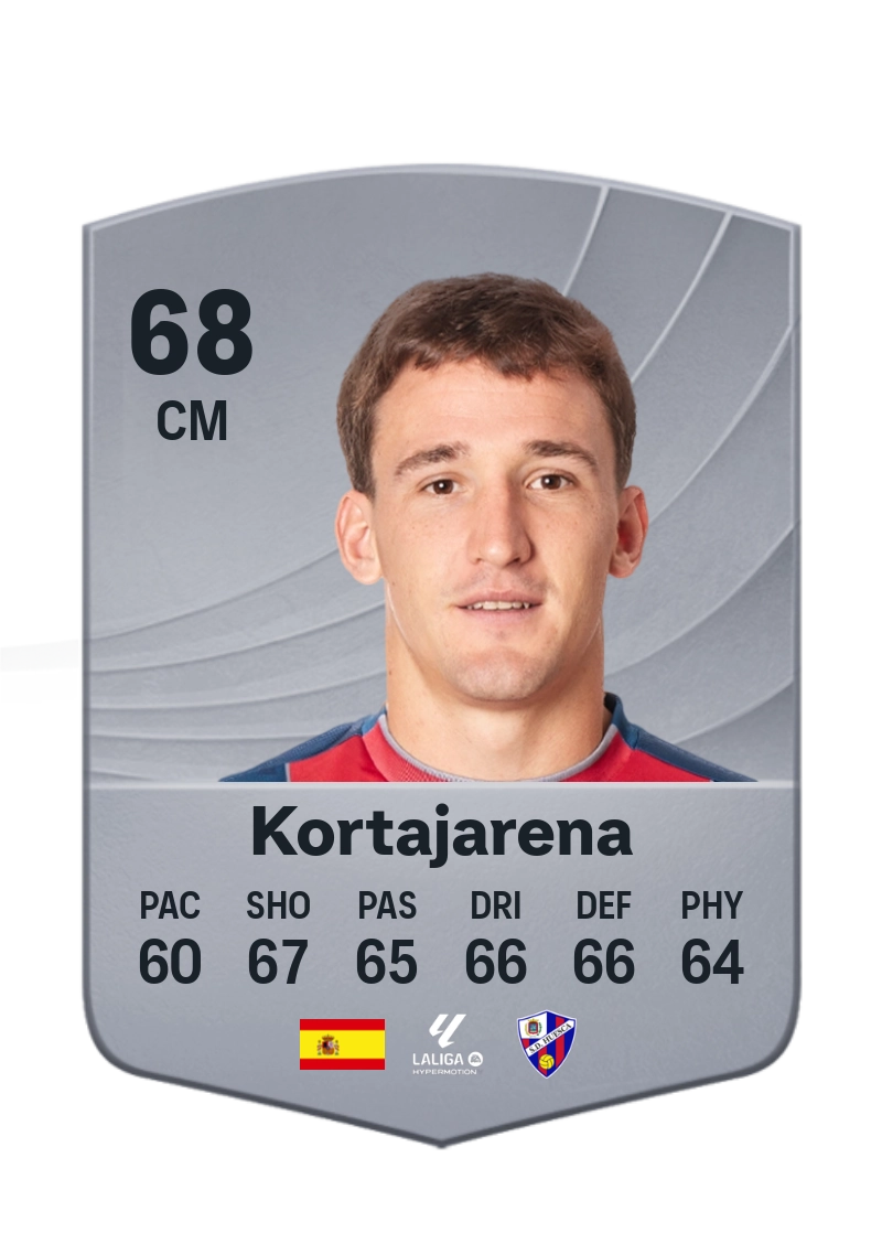 Kortajarena