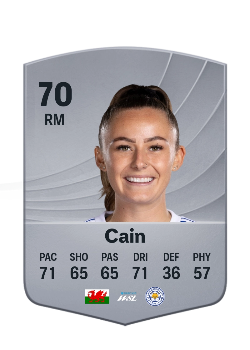 Hannah Cain