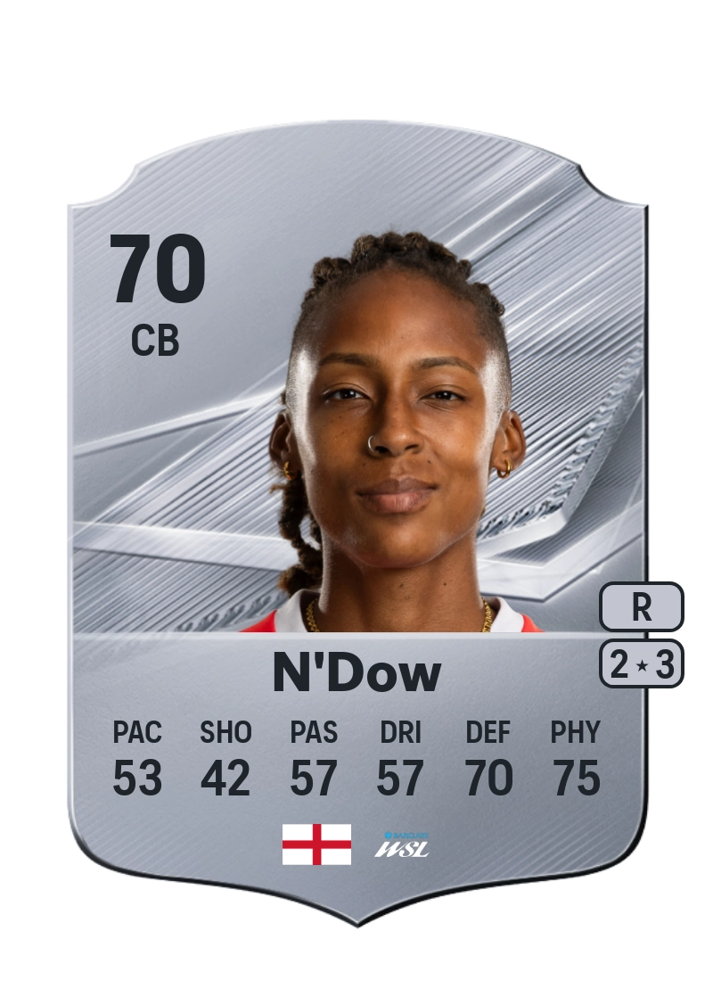 Elisha N'Dow