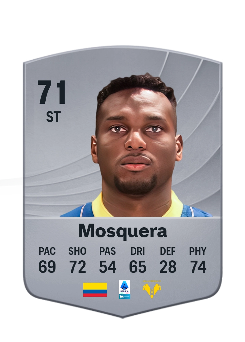 Daniel Mosquera