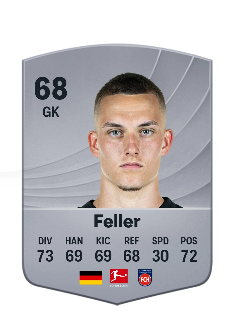 Frank Feller