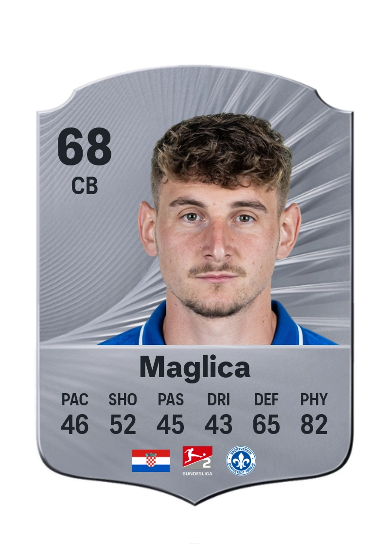 Matej Maglica