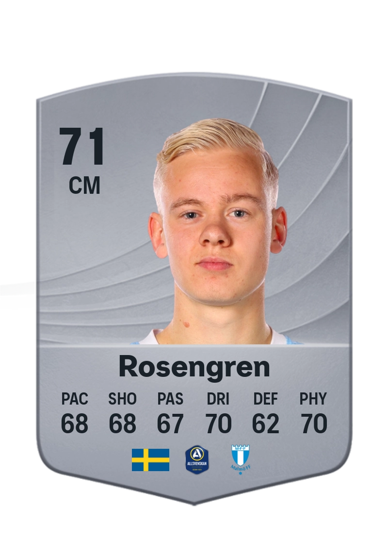 Otto Rosengren