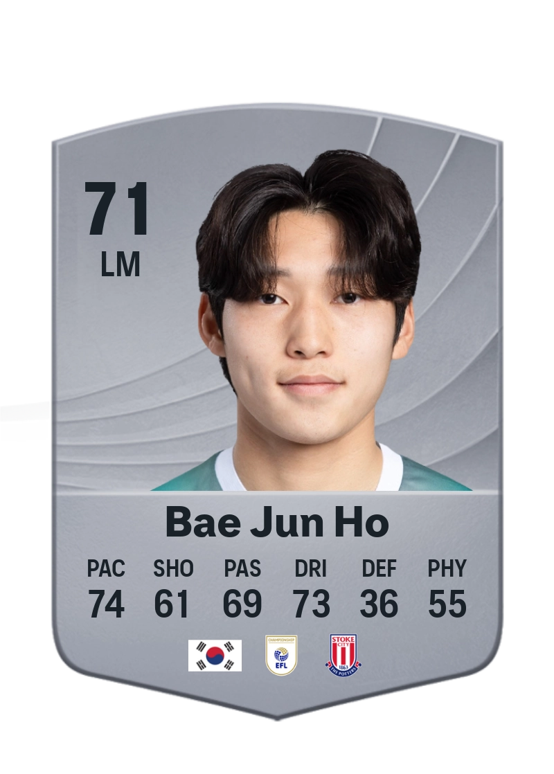 Bae Jun Ho