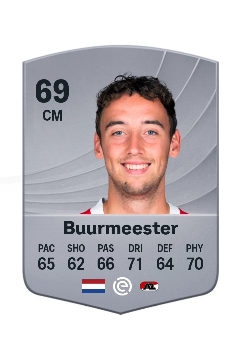 Zico Buurmeester