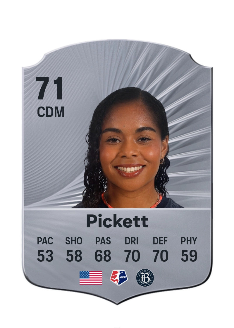 Kiki Pickett