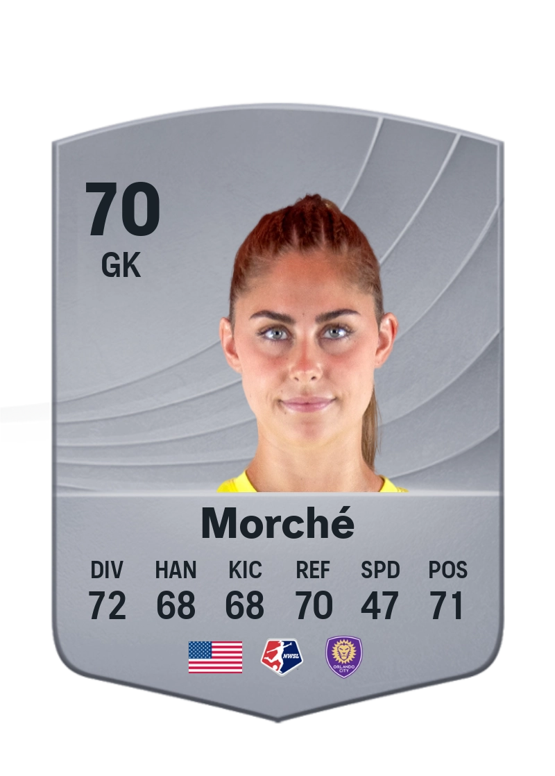Cosette Morché