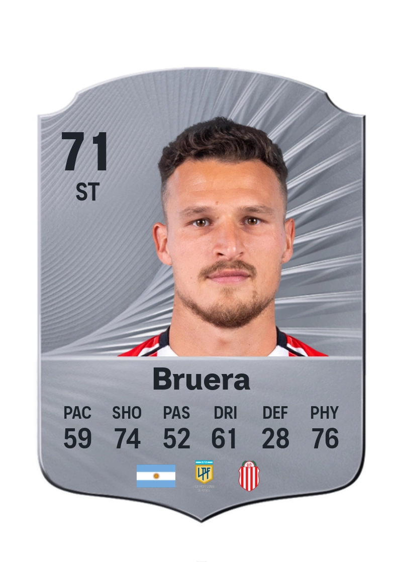 Facundo Bruera