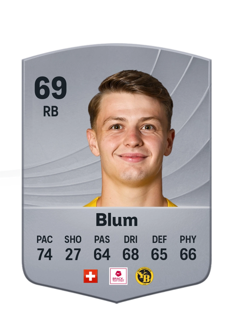 Lewin Blum