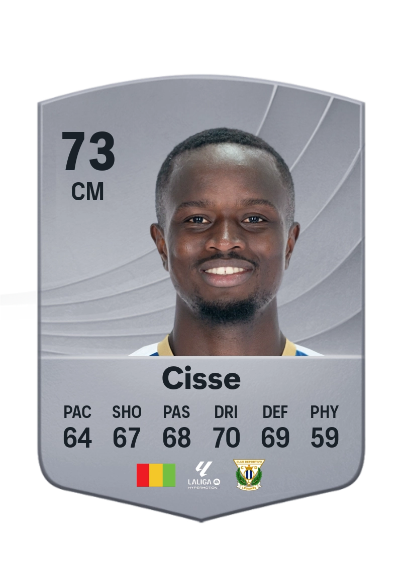 Seydouba Cissé