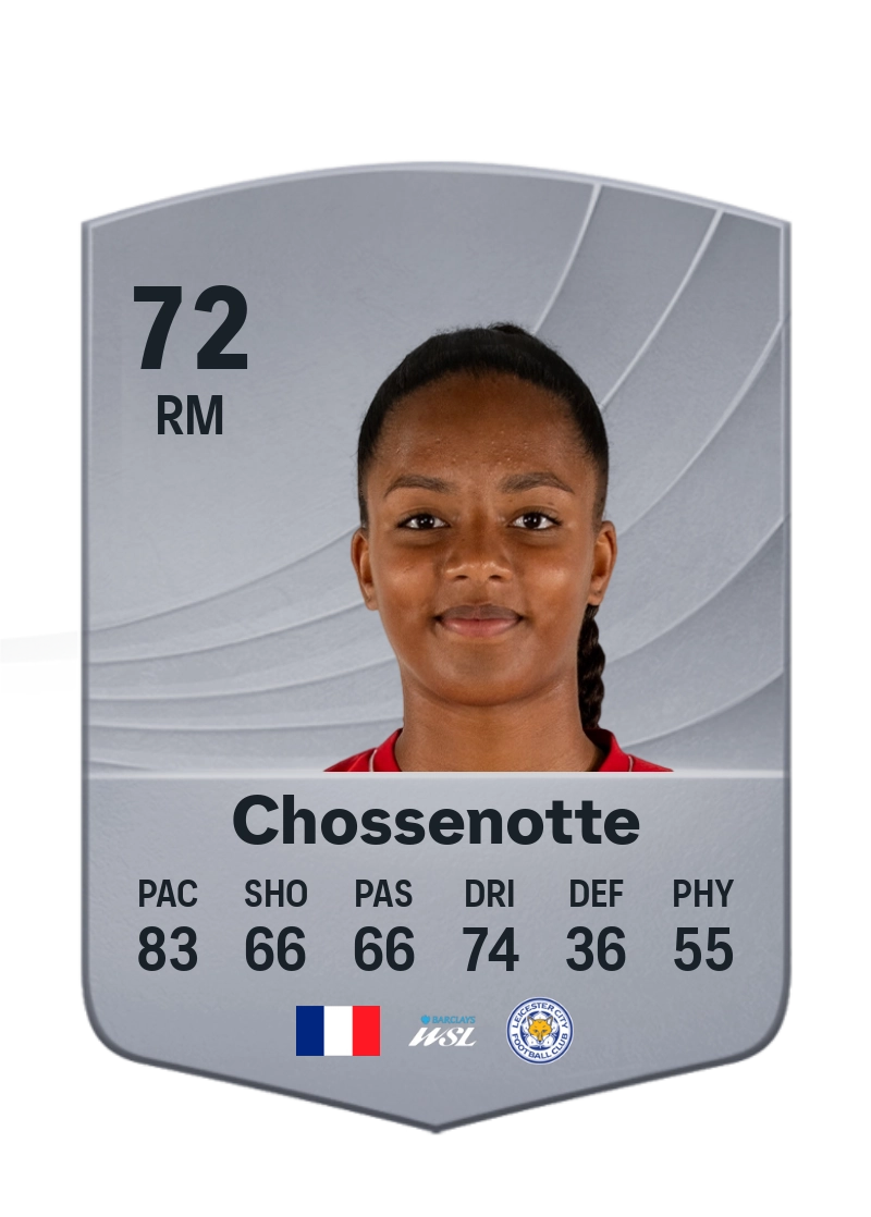 Shana Chossenotte