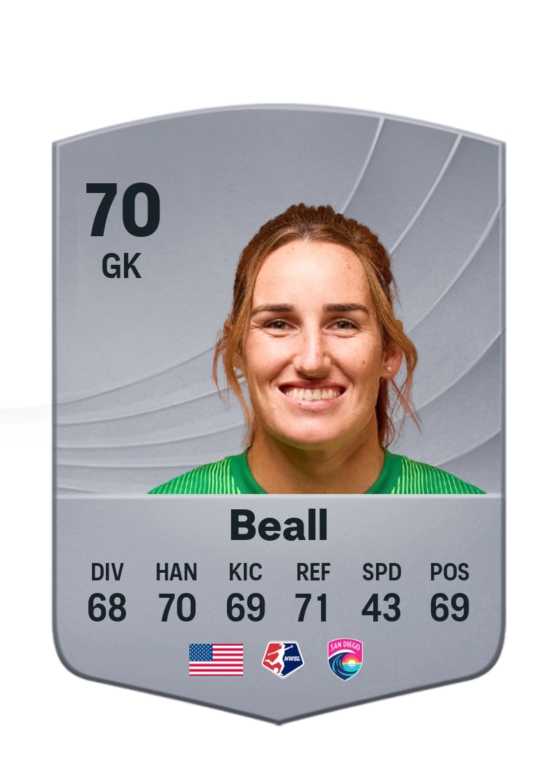 Hillary Beall