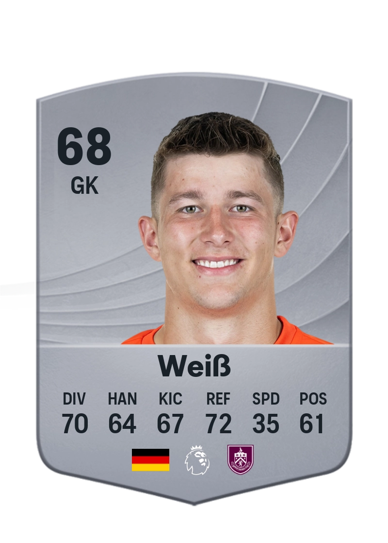 Max Weiß