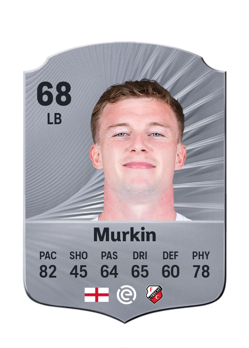 Derry John Murkin