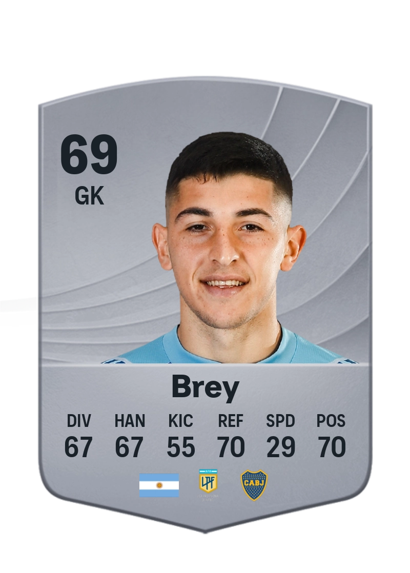 Leandro Brey