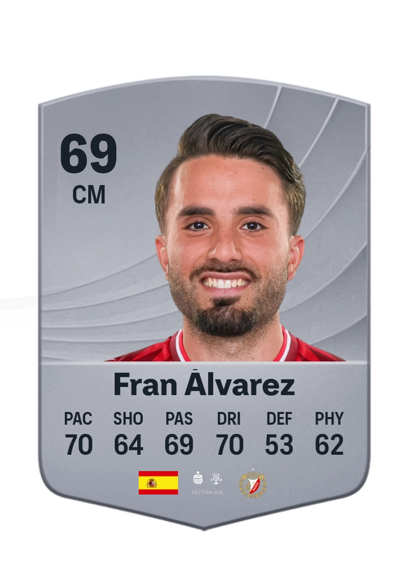 Fran Álvarez