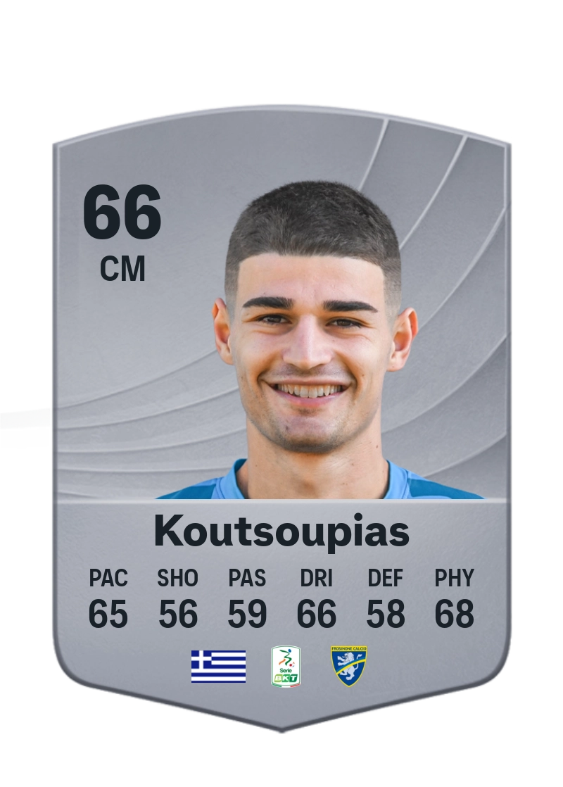 Ilias Koutsoupias