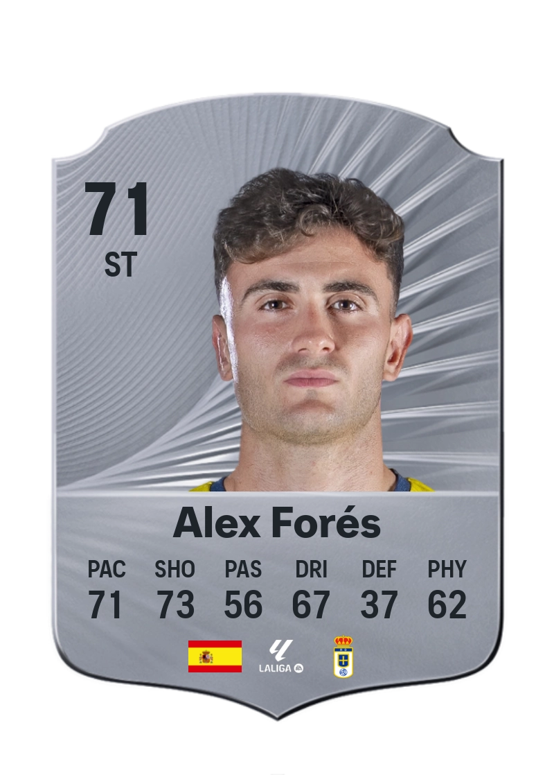 Alex Forés