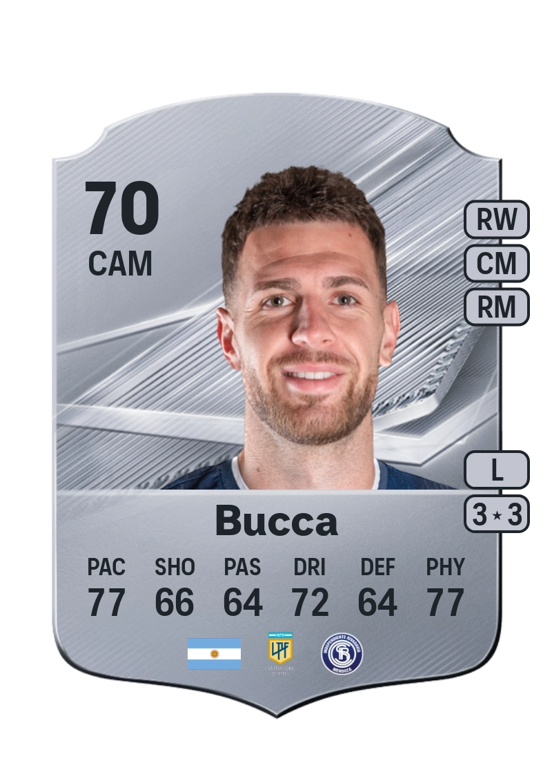 Leonel Bucca