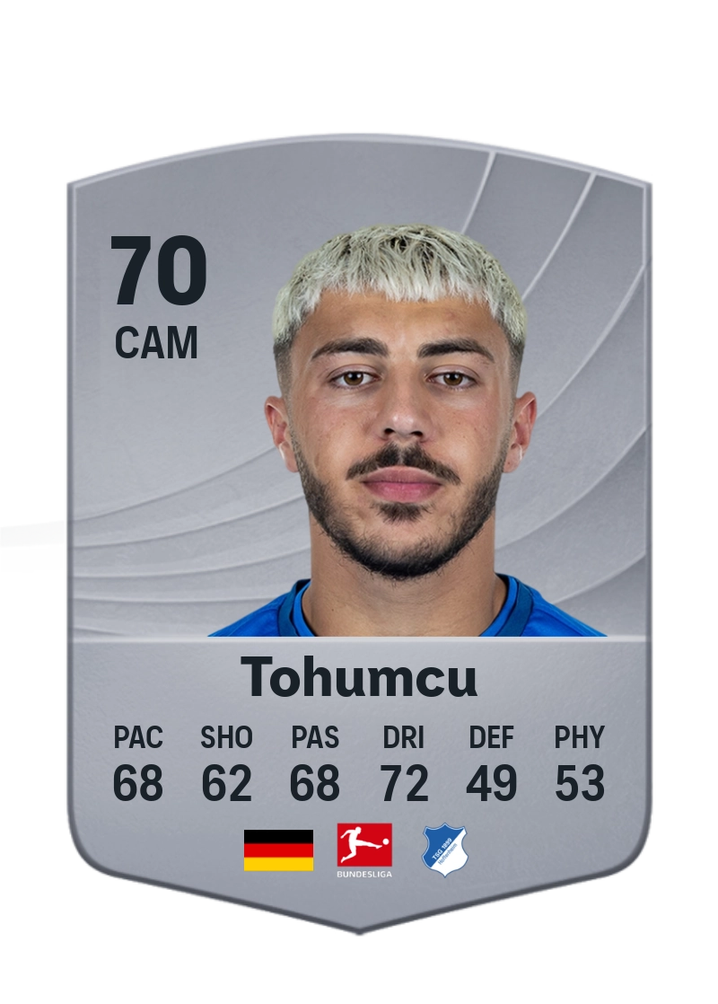 Umut Tohumcu