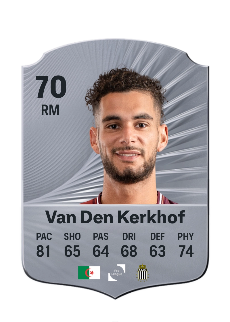 Kévin Van Den Kerkhof