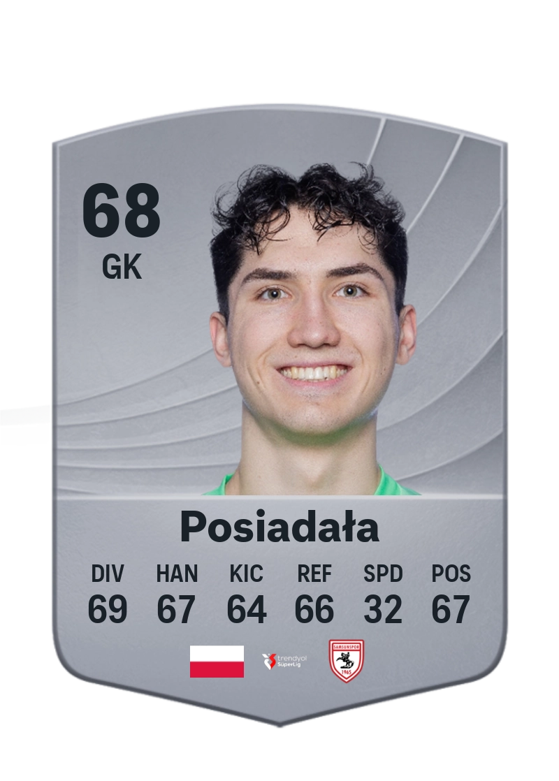 Albert Posiadała