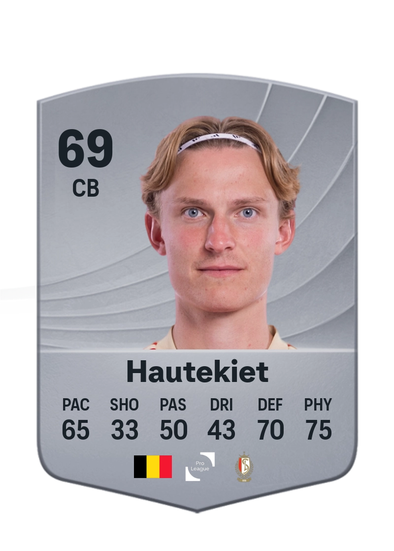 Ibe Hautekiet