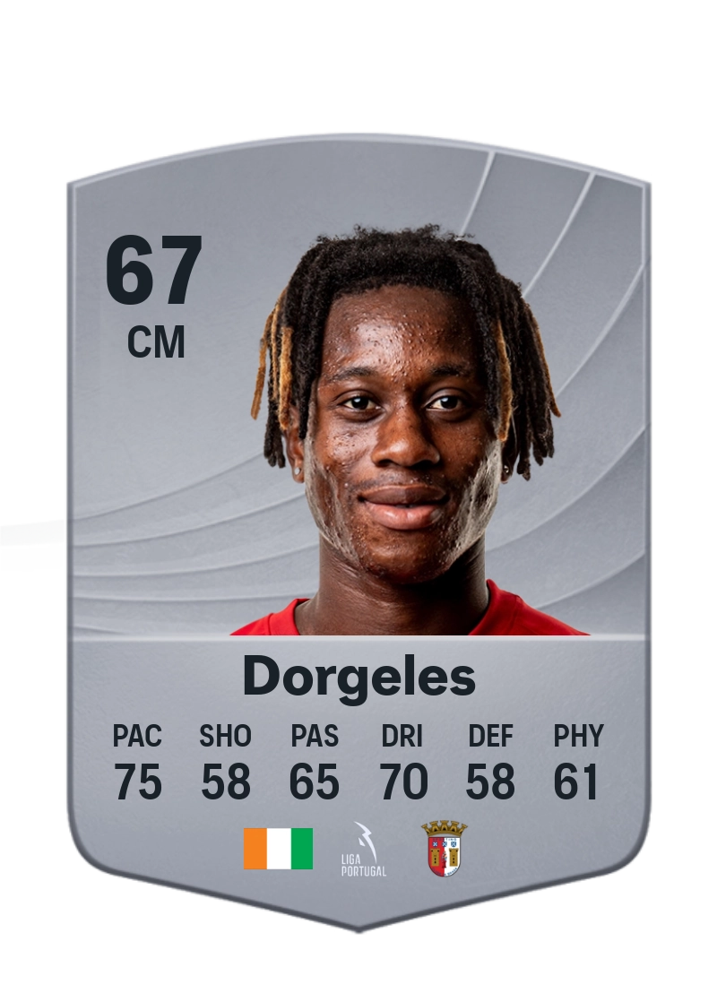 Mario Dorgeles