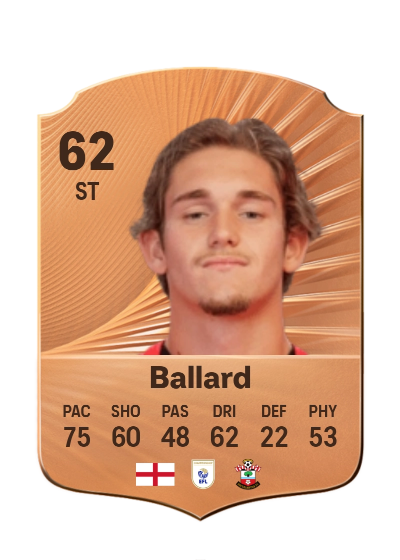 Dom Ballard