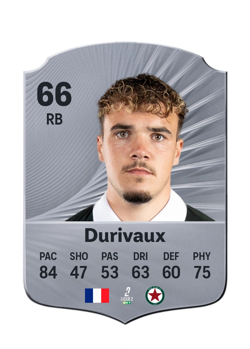 Dylan Durivaux
