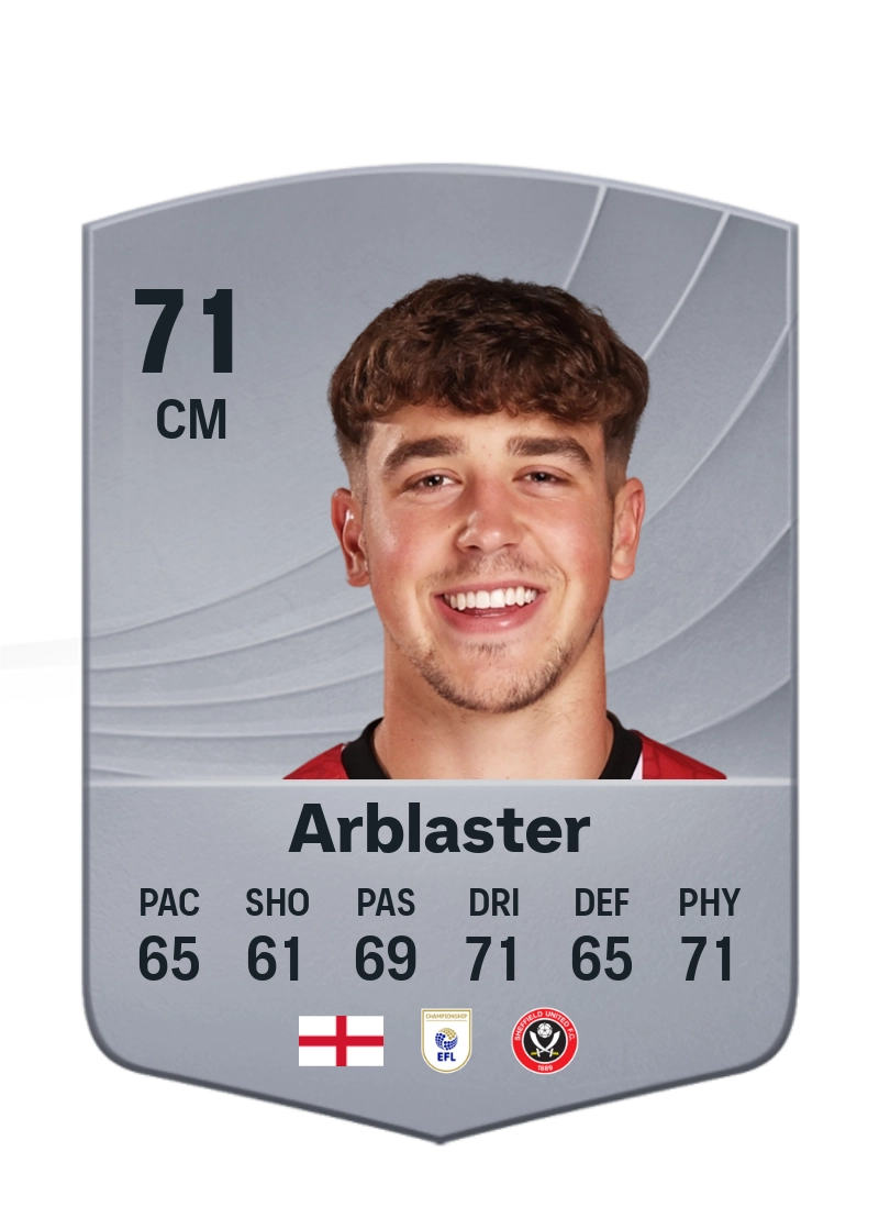 Oliver Arblaster