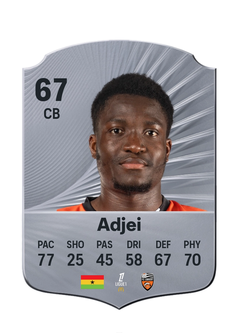 Nathaniel Adjei