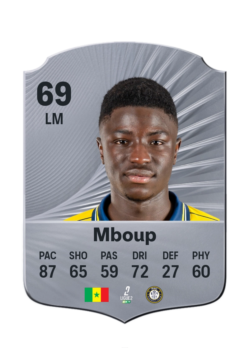 Pathé Mboup