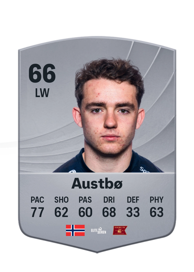 Edvin Austbø