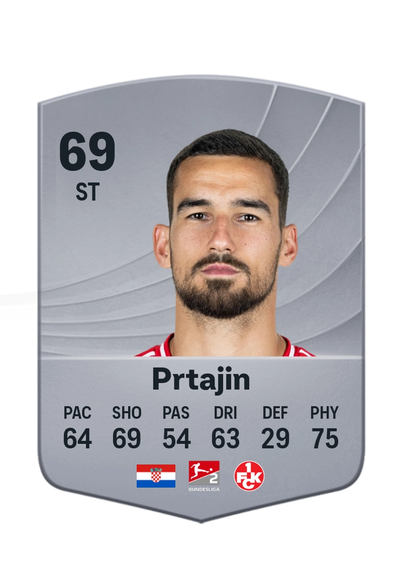 Ivan Prtajin
