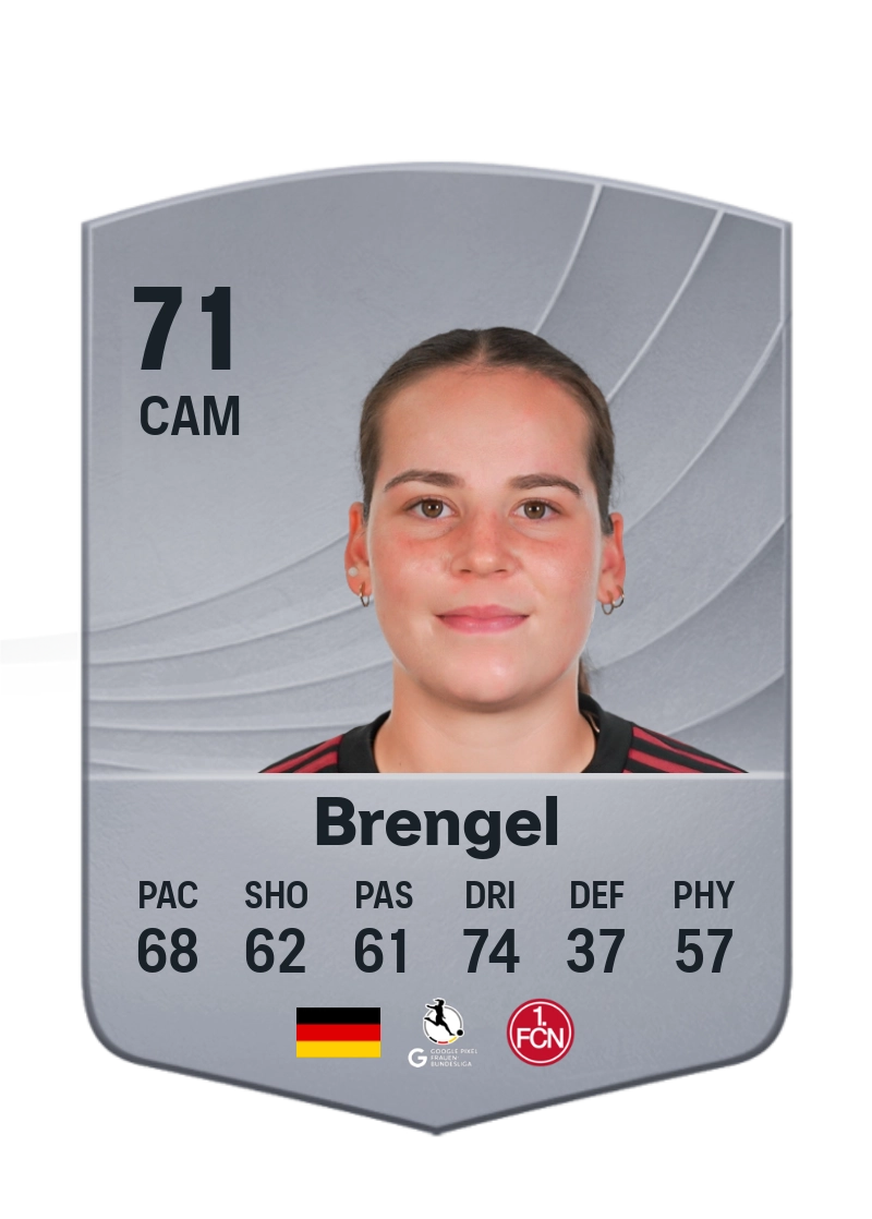Jonna Brengel