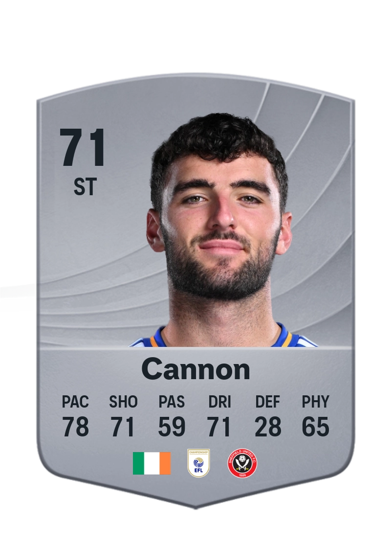 Tom Cannon