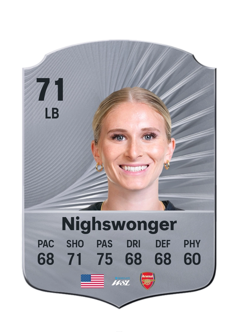 Jenna Nighswonger