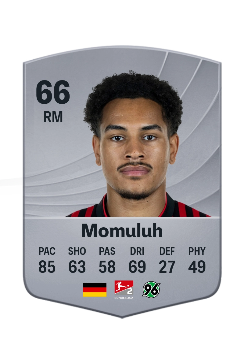 Monju Momuluh