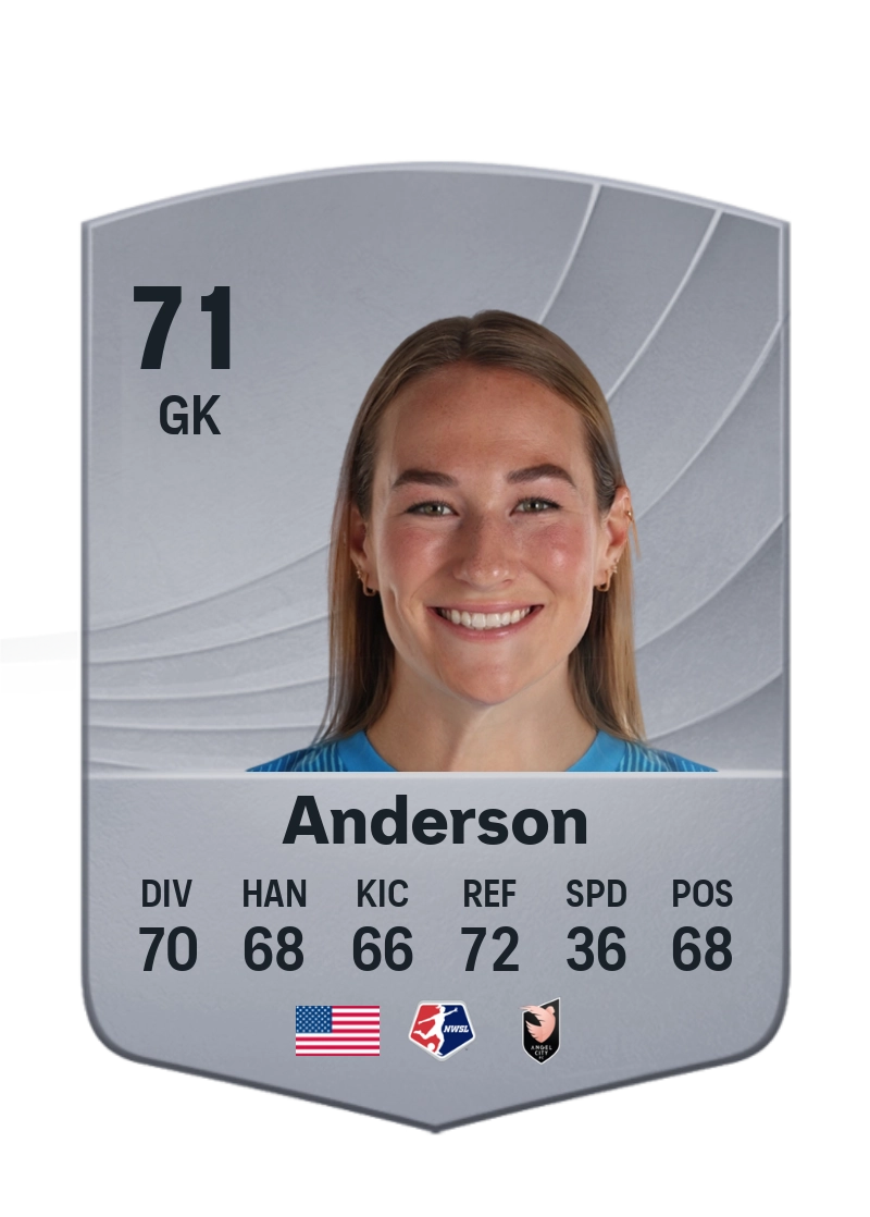Angelina Anderson