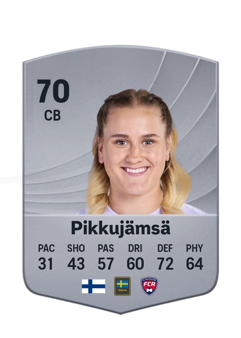 Elli Pikkujämsä