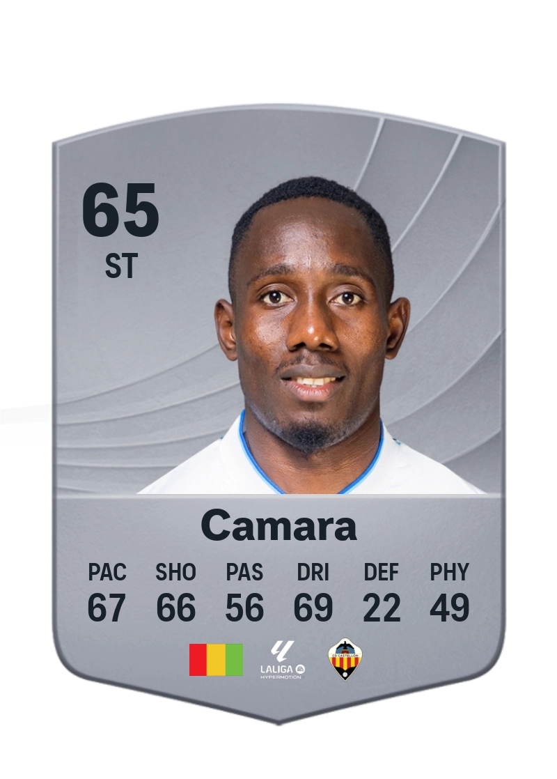 Ousmane Camara