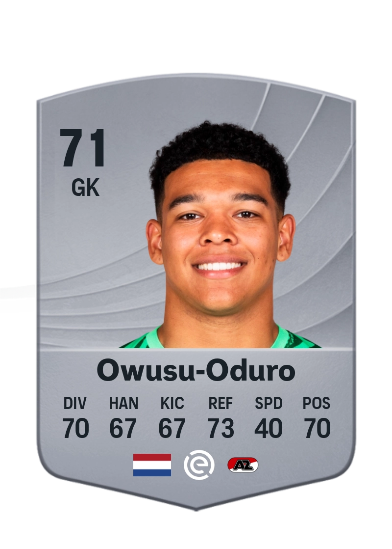 Rome-Jayden Owusu-Oduro