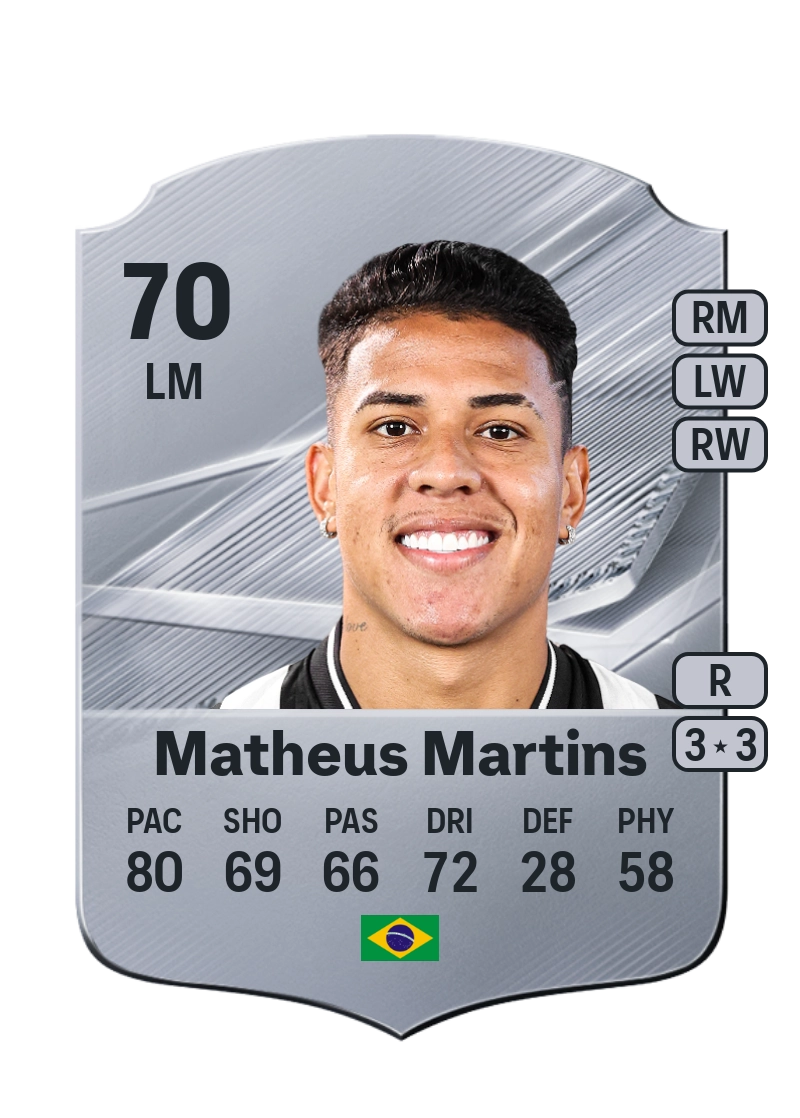 Matheus Martins